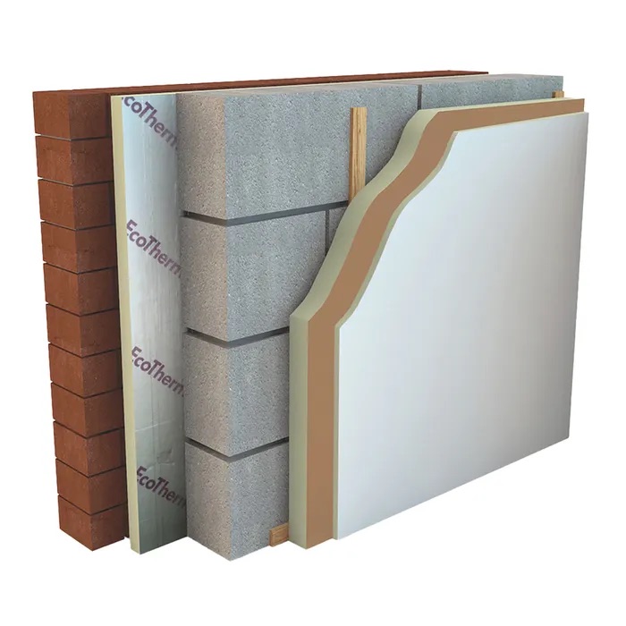 Internal Drylining